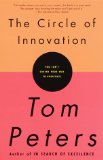 The Circle of Innovation&nbsp;