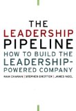 The Leadership Pipeline 