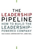The Leadership Pipeline
