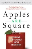 Apples Are Square